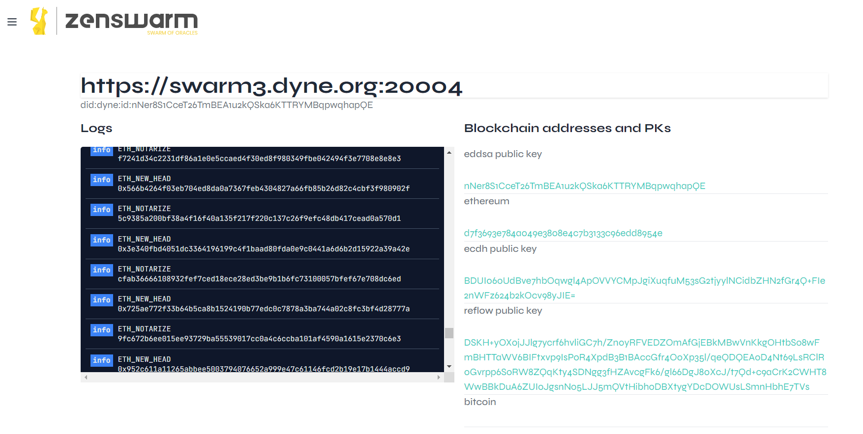 Zenswarm dashboard